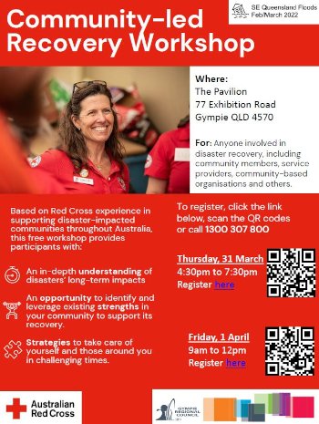 Recovery Workshop Red Cross GRC 2022 Mar Apr